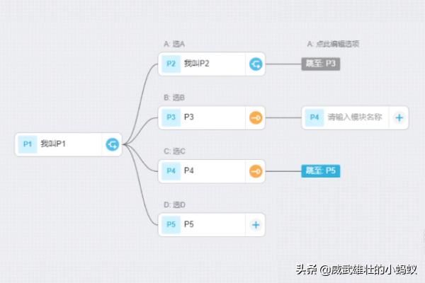 B站如何投稿互動(dòng)視頻？